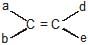 Geometrical Isomerism | Chemistry Class 11 - NEET